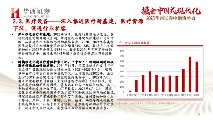 【华西医药崔文亮团队】️《医药行业2023年中期投资策略报告：行业复苏势头显著，创新打开未来空间》