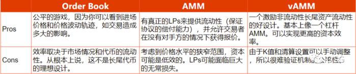 从商品投机到金融投机：NFT衍生品的符号游戏