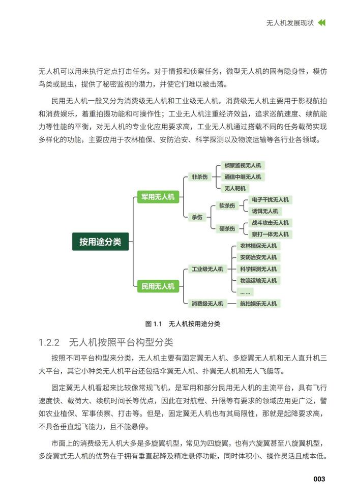 绿盟科技：2023年无人机现状观察及安全分析报告