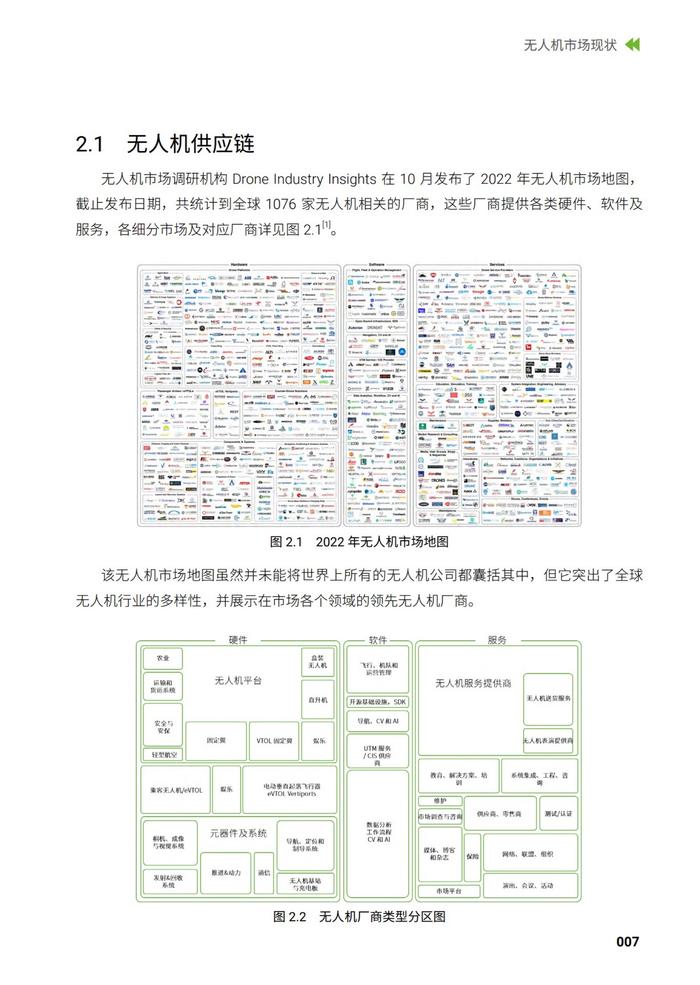 绿盟科技：2023年无人机现状观察及安全分析报告