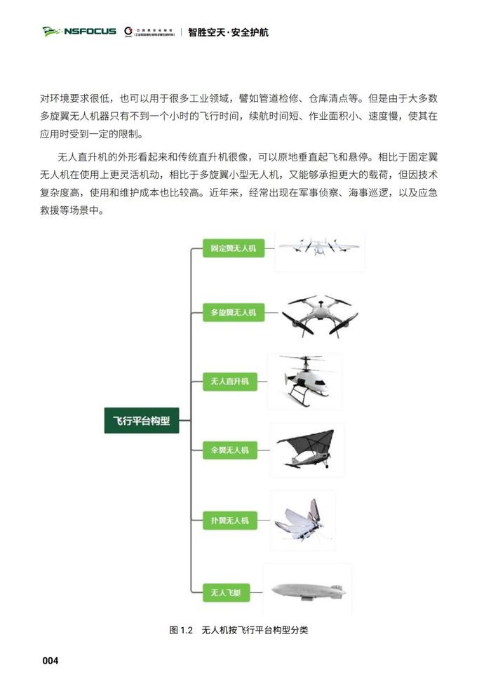 绿盟科技：2023年无人机现状观察及安全分析报告