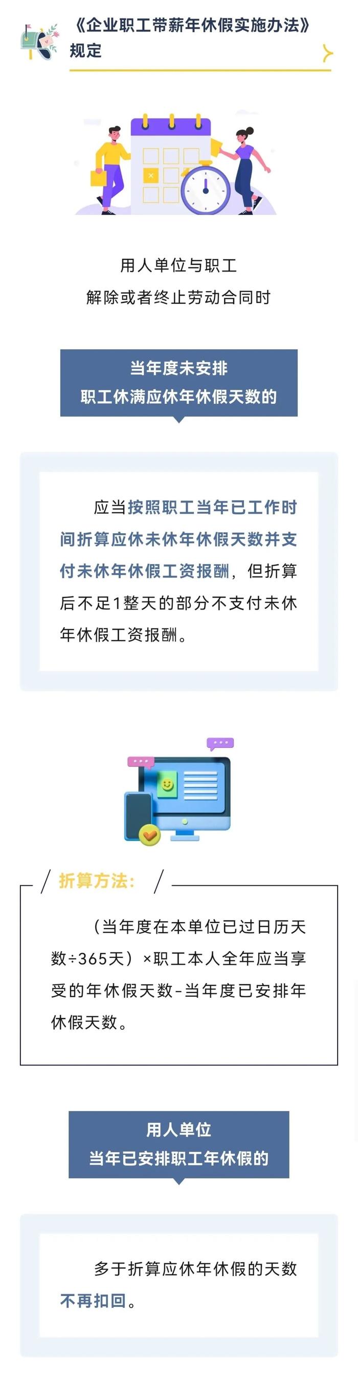 职场小贴士丨离职当年没休完年休假怎么办？