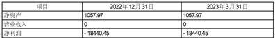 鞍山重型矿山机器股份有限公司关于公司出售资产暨关联交易的公告