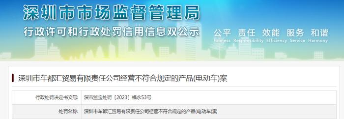 深圳市车都汇贸易有限责任公司经营不符合规定的电动车被罚款3600元