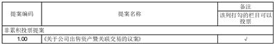 鞍山重型矿山机器股份有限公司关于公司出售资产暨关联交易的公告