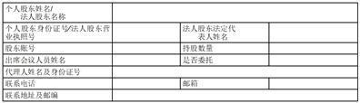 鞍山重型矿山机器股份有限公司关于公司出售资产暨关联交易的公告