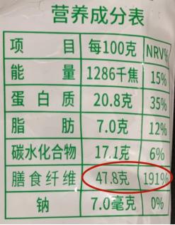 “中国农业科学院专家”也不靠谱？消费者还能相信谁？｜消保委监督