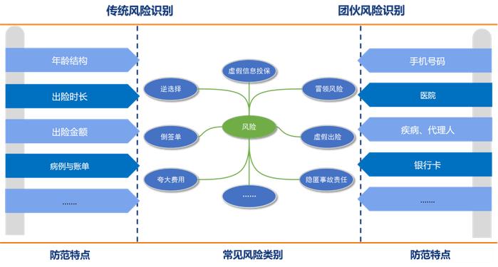 《中国知识图谱行业研究报告》发布 邦盛科技入选核心产业图谱