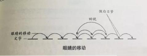 “孩子读书太慢了，我该怎么办？”（特别家教1346期）