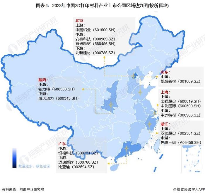 【干货】中国3D打印材料行业产业链全景梳理及区域热力地图