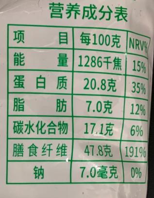 “中国农业科学院专家”也不靠谱？消费者还能相信谁？｜消保委监督