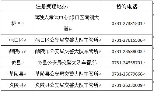 关于电动车上牌等热点问题，株洲交警解答来了！