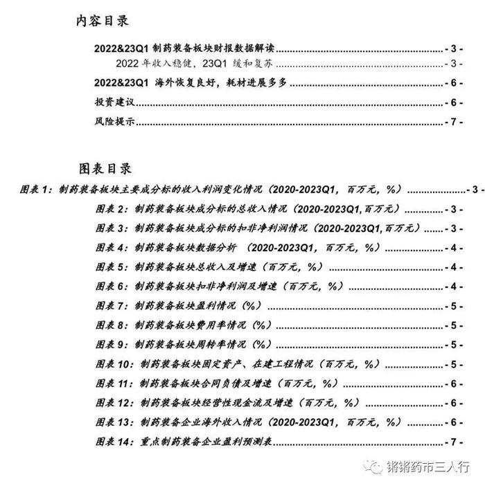 【中泰医药|行业专题】制药装备板块2022&2023Q1 总结：合同负债保持高位，看好全年订单恢复