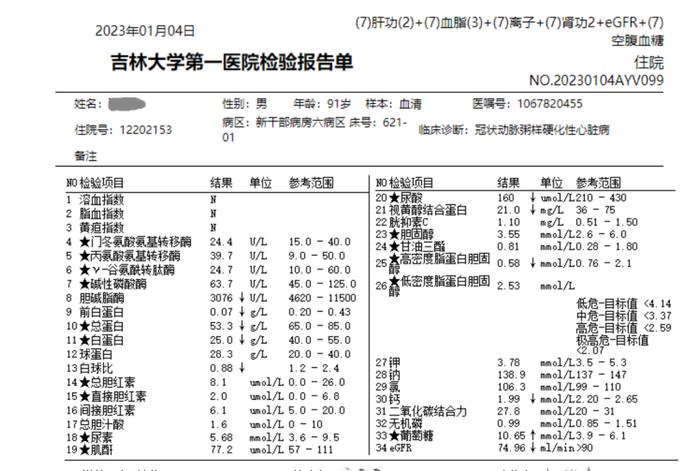 活心丸（浓缩丸）治疗病例之77—冠状动脉粥样硬化性心脏病的老年男性患者