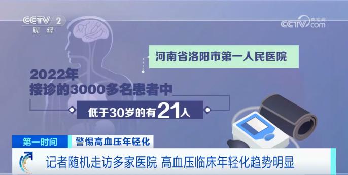 它被称为“无声的杀手”，我国近3亿患者！紧急提醒……