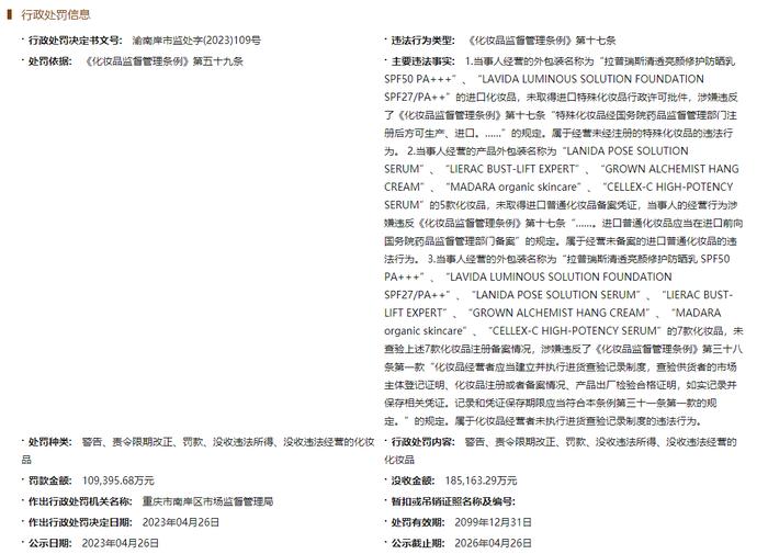 因违法经营化妆品，重庆一企业被罚没近30亿！涉及这个瑞士抗衰老品牌