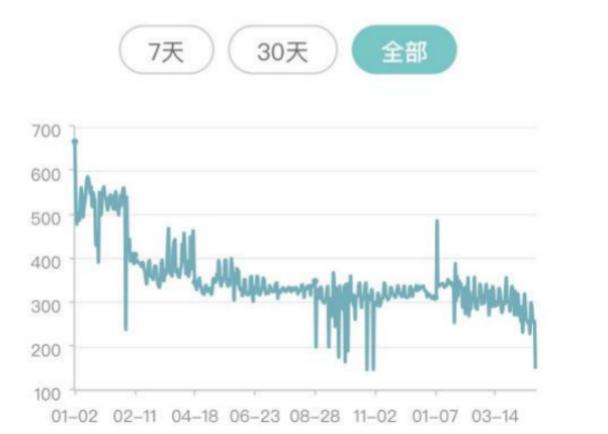 《变形联盟之超变战神》强势来袭，多重活动推动IP影响力爆发