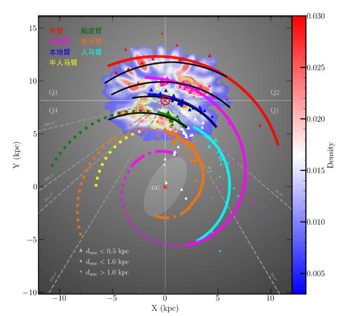 颠覆认知！我国科学家重绘银河系旋臂结构