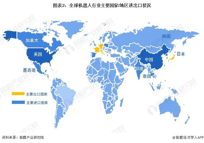 2023年全球医疗机器人行业区域分析：供给以欧美市场为主 消费以亚太地区为主【组图】