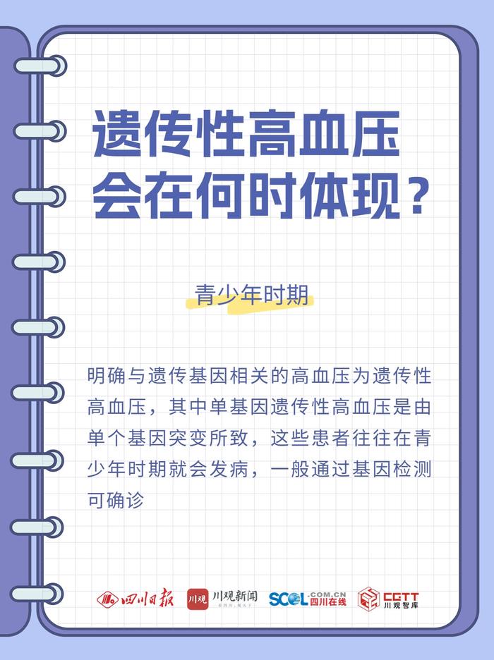 海报丨瘦子不会得高血压？ 减肥后高血压会自动降吗？权威解答来了