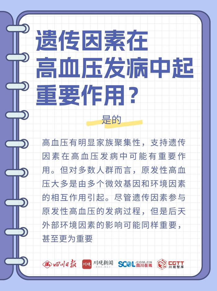 海报丨瘦子不会得高血压？ 减肥后高血压会自动降吗？权威解答来了