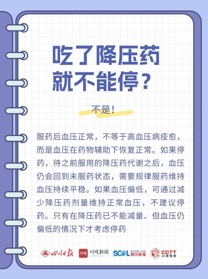 海报丨瘦子不会得高血压？ 减肥后高血压会自动降吗？权威解答来了