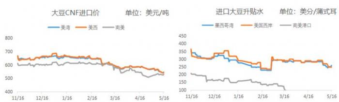 东吴期货研究所策略参考｜美联储最大鹰派现身表示“不应暂停加息”！有色金属多数回落，大宗商品后市会怎么走？