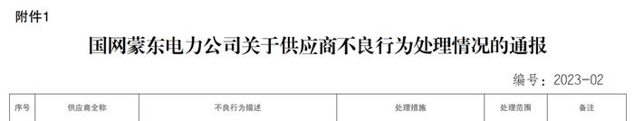 河北环亚线缆有限公司产品出现较严重质量问题