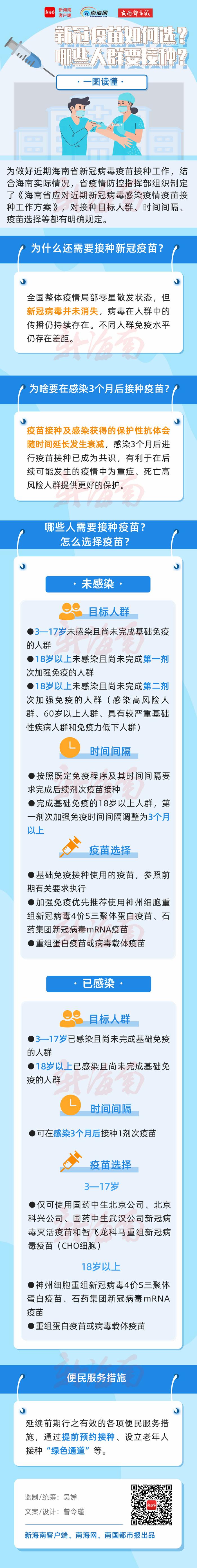 三亚公布新冠疫苗接种门诊地址