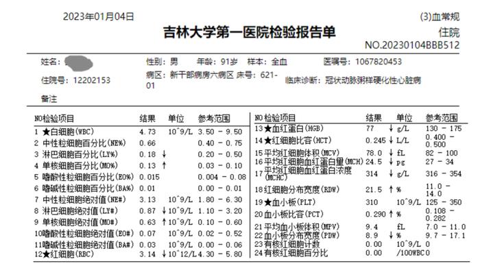 活心丸（浓缩丸）治疗病例之77—冠状动脉粥样硬化性心脏病的老年男性患者