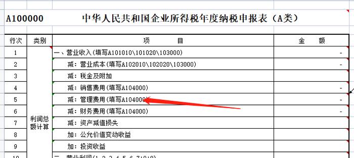 注意！有企业被查！咨询费过高将被税务局预警......