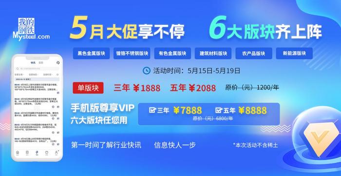 Mysteel早读：62%铁矿石指数涨破110美元，国际油价反弹超2%