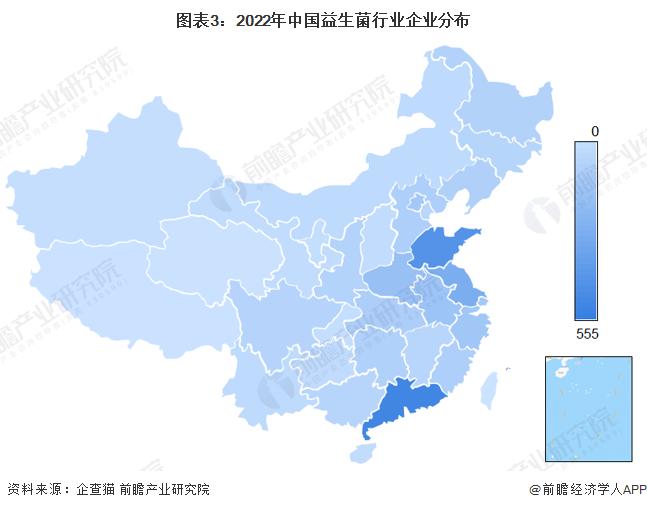 2023年中国益生菌行业竞争格局及市场份额分析 本土公司市场份额小【组图】