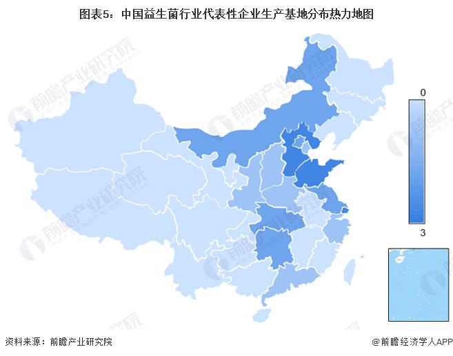 2023年中国益生菌行业竞争格局及市场份额分析 本土公司市场份额小【组图】