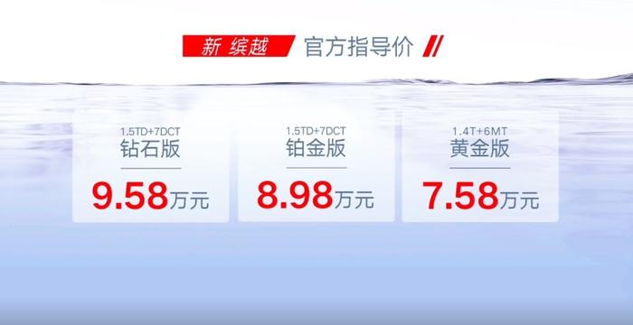 售7.58万元起/推3款车型 吉利新缤越正式上市