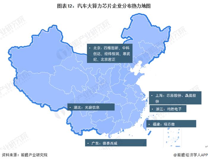 预见2023：《2023年中国汽车大算力芯片行业全景图谱》(附市场现状、竞争格局和发展趋势等)