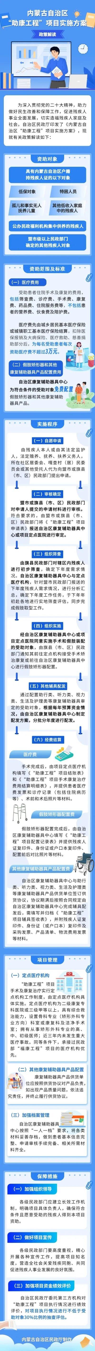 注意！困难残疾人可申请免费的辅助器具