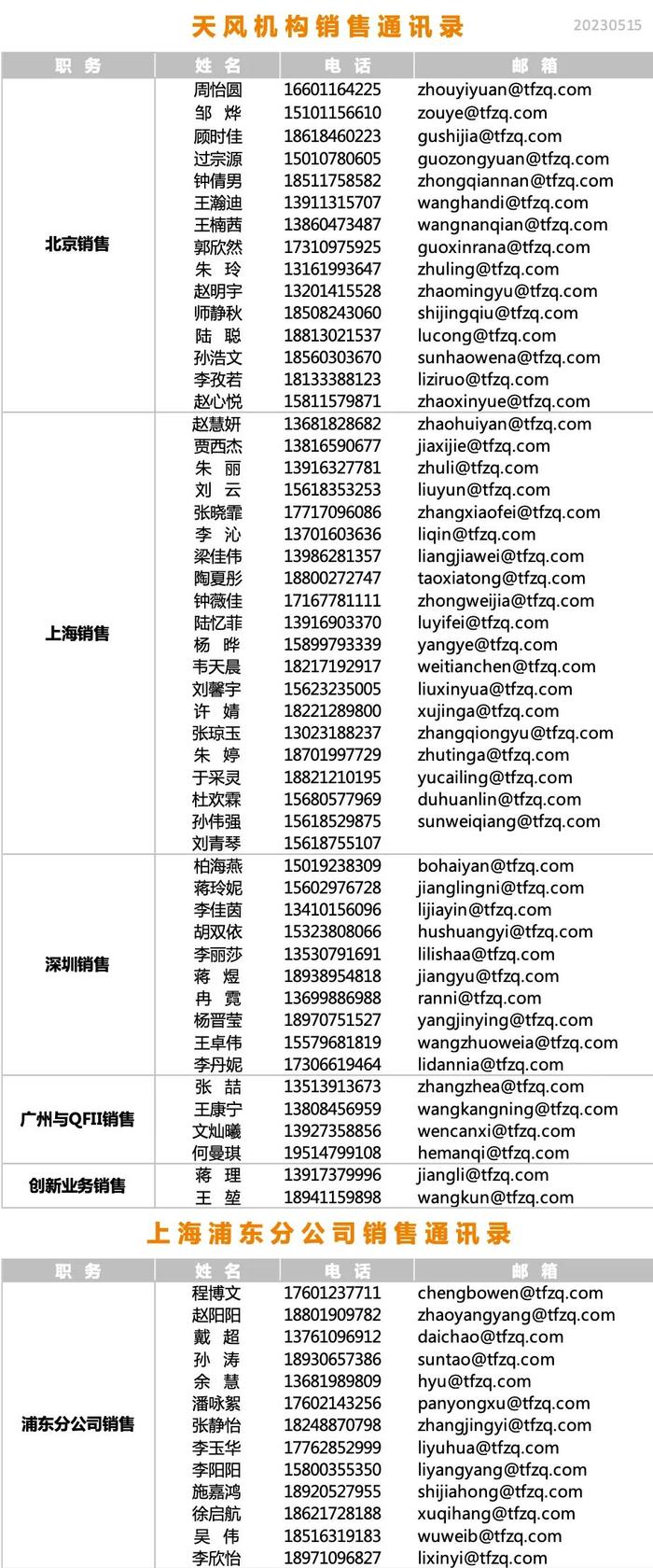 天风·宏观 | 逐字逐句重点解读一季度货政报告