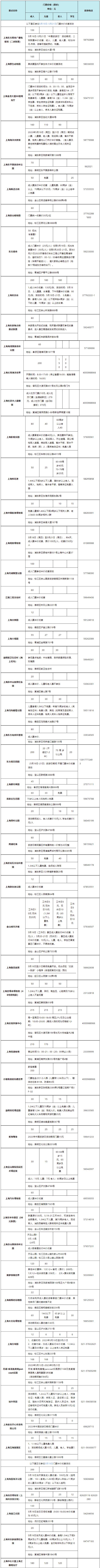 今年的“中国旅游日”怎么玩，这份超全攻略请收好→