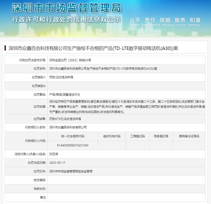 生产抽检不合格产品 深圳市众鑫百合科技有限公司被罚