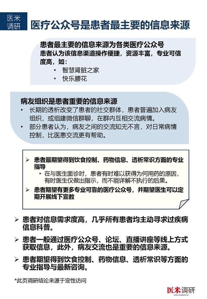 医学界：中国首个血透患者疾病管理及生存质量现状洞察报告