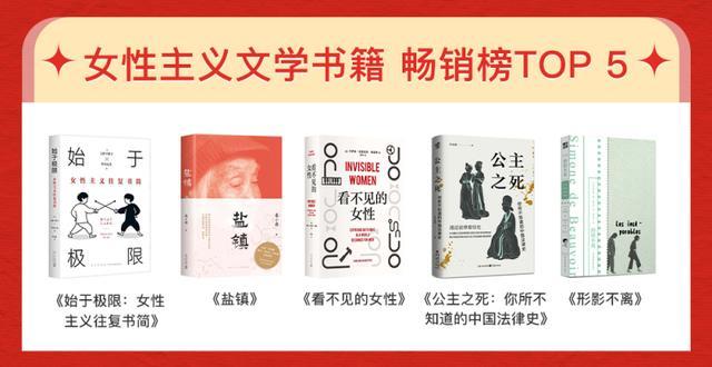 第五季“多多读书月”收官：经典老书翻红，长销书变畅销书，重补优质内容提振图书消费