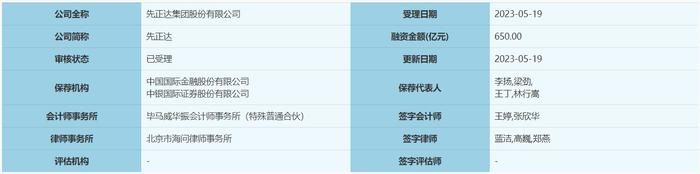 先正达在上海主板提交的IPO申请获受理，拟融资650亿元