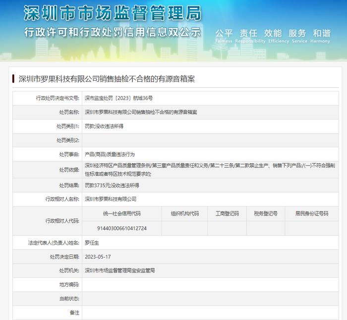 销售抽检不合格的有源音箱  深圳市罗果科技有限公司被处罚