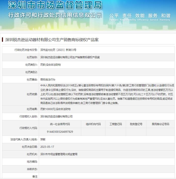 生产销售商标侵权产品 深圳锐杰逊运动器材有限公司被处罚