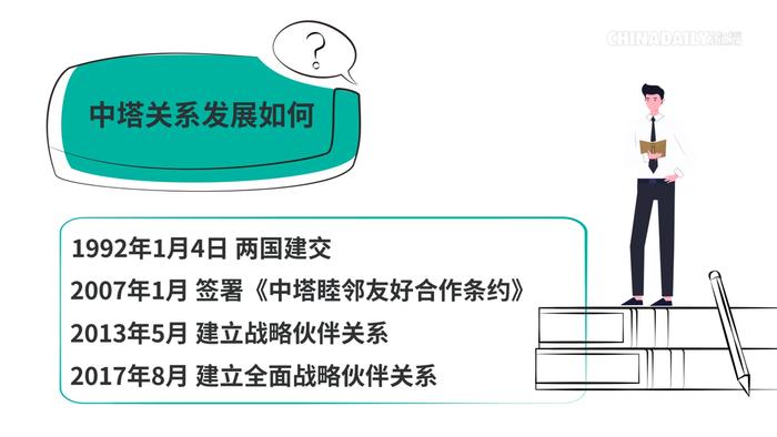 塔吉克斯坦：共建“一带一路”走在前列