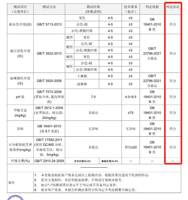 捡漏价！奥地利“皇室级”天丝四件套一百多搞定！凉而不冰，舒服到想裸睡！