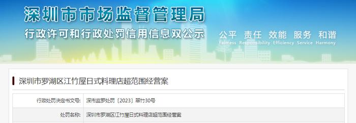 深圳市罗湖区江竹屋日式料理店超范围经营被罚款5000元