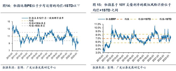 ETF观察丨离岸人民币对美元盘中跌破7.07，港股承压，恒生高股息ETF（513690）逆势飘红，中国移动涨近2%