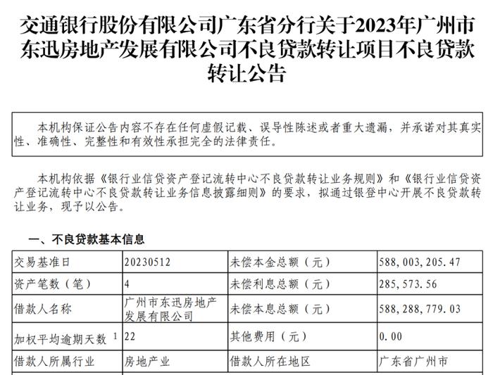 银行“扎堆”转让房地产不良贷款超45亿元，去年六大行房地产不良贷款额近2000亿元不良率均升